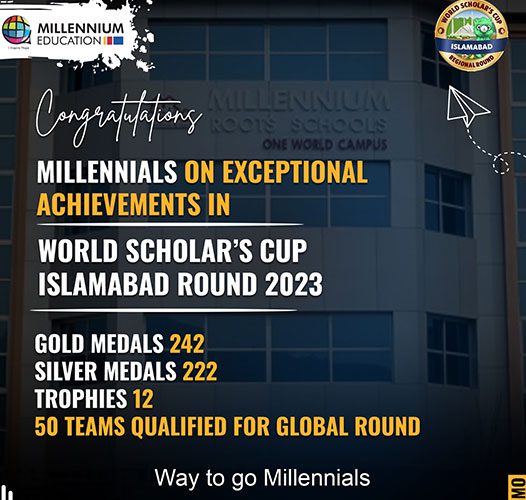 Millennials Secured Remarkable Achievements in World Scholar's Cup