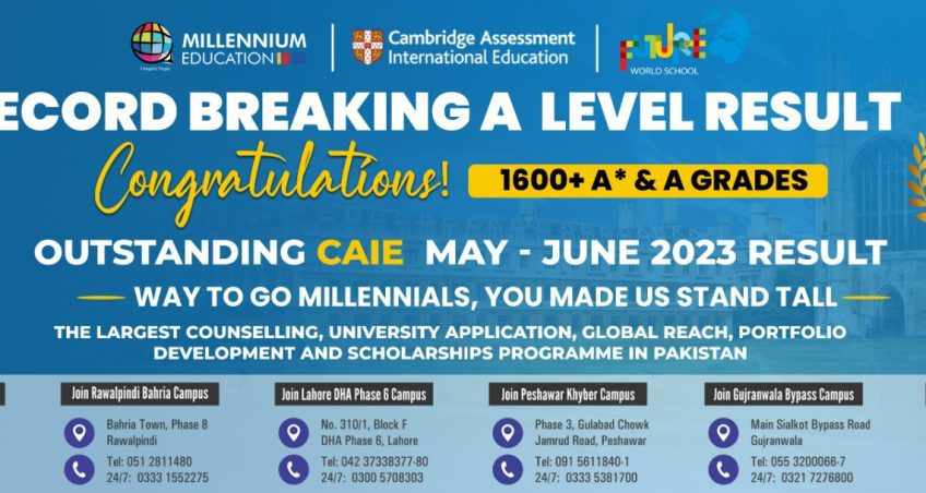 RECORD BREAKING CAIE A LEVEL 2023 RESULTS!